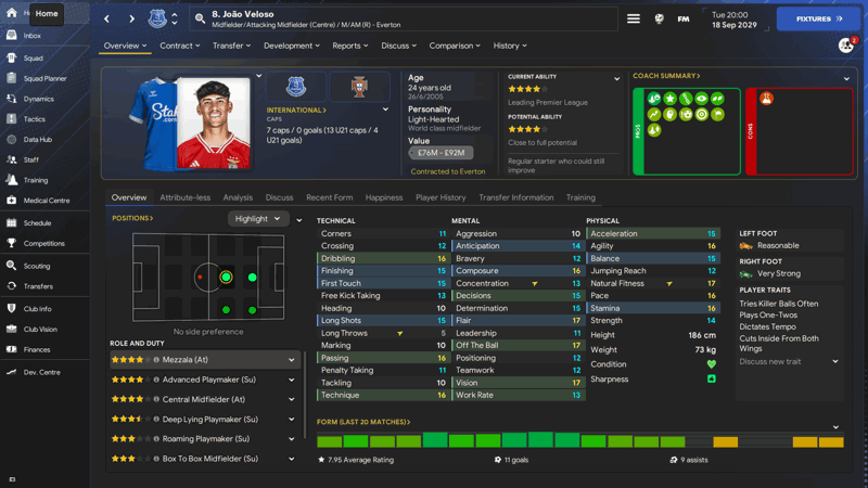 joao veloso everton fm24