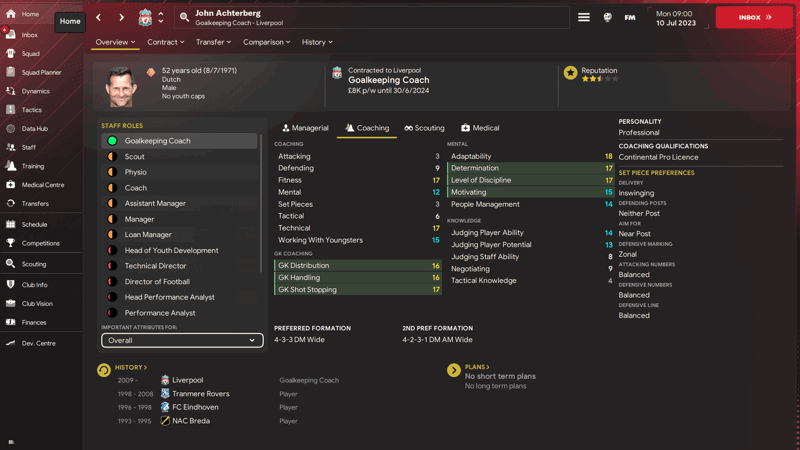 john achterberg best goalkeeping coaches fm24