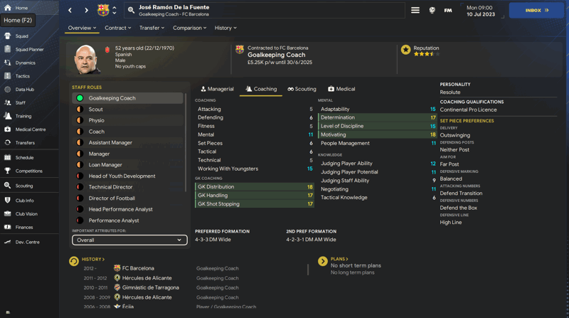 jose ramon de la fuente best goalkeeping coaches fm24