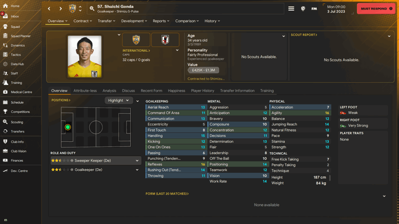 shuichi gonda bargain goalkeepers fm24