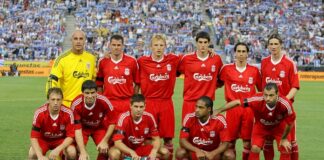 Liverpool FC Players
