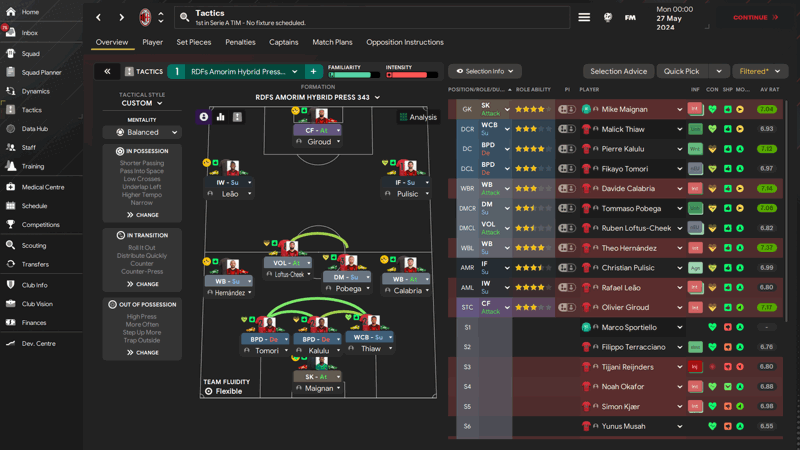 tactics RDF’s Amorim Hybrid Press 343