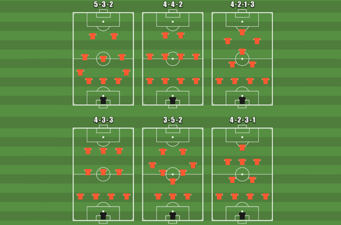 football formations