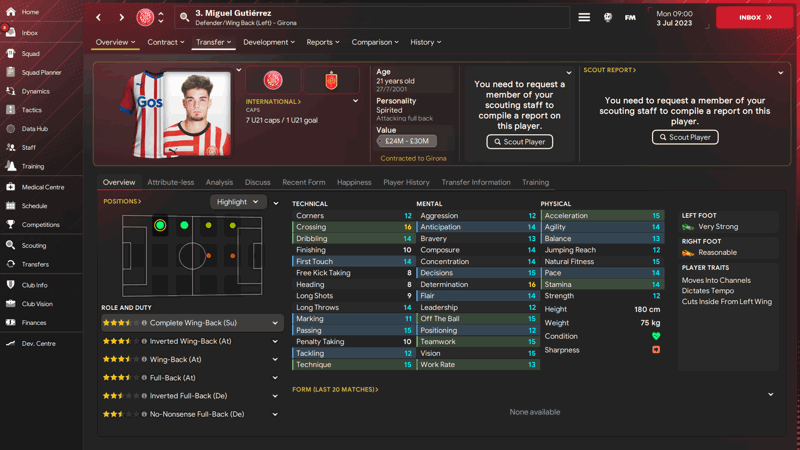 miguel gutierrez fm24 low profile spanish youngsters