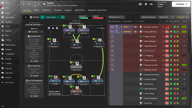 tactics 100 percent attack josh daly tottenham