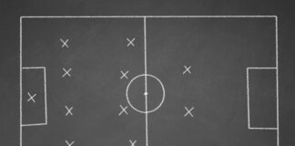 4-4-2 formation shown with crosses on blackboard