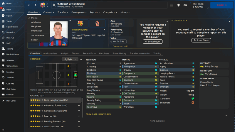 robert lewandowski best fm24 players based on ca