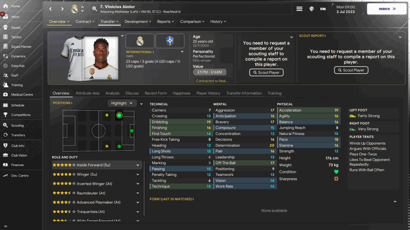 vinicius junior best fm24 players based on ca