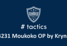 THTP tactics 4231 Moukoko OP by Krynz