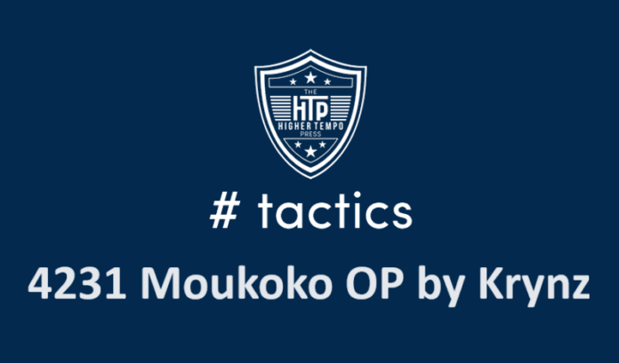 THTP tactics 4231 Moukoko OP by Krynz