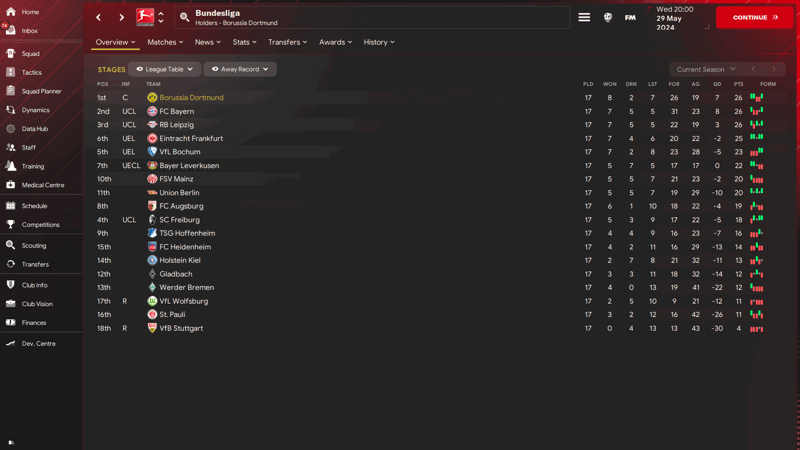 bundesliga table away record tactic testing 4231 Moukoko OP by Krynz
