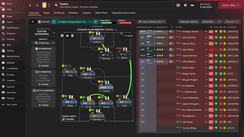 tactics tactic testing Schalke 04 Asymmetric Tactic by pramsay88