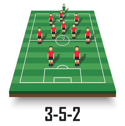 352 football formation