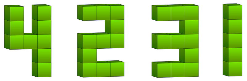 4231