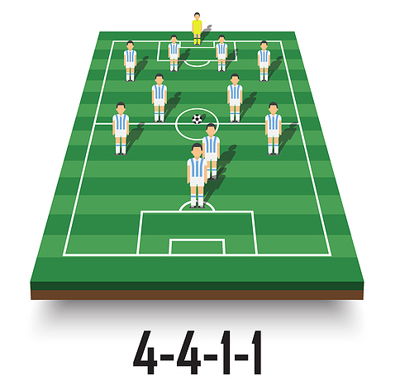 4411 football formation