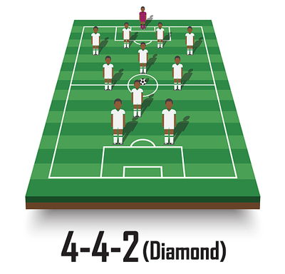 442 diamond football formation