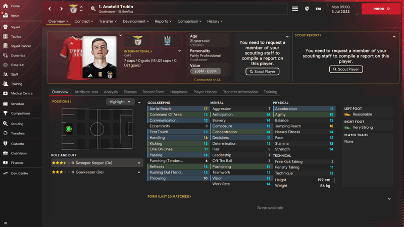 anatolli trubin best fm24 wonderkids