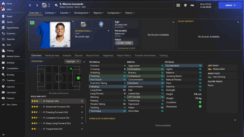 marcos leonardo best fm24 wonderkids