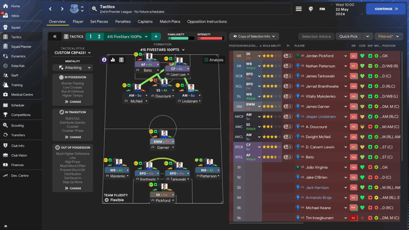 tactics fm24 tactics testing 415 FiveStars 100Pts