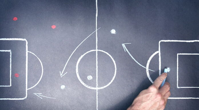 The Best Formations in FM: How to play 3-1-4-2, 4-2-2-2 and 5-3-2 football tactics board