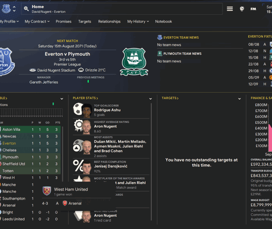 fm24 big save