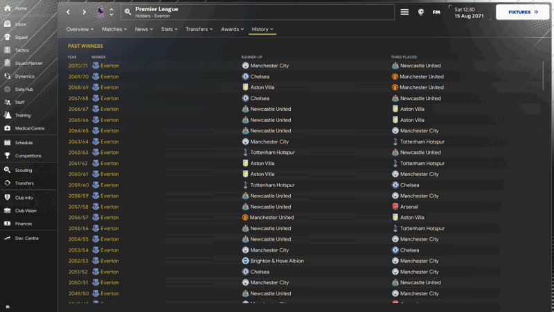 fm24 big save results