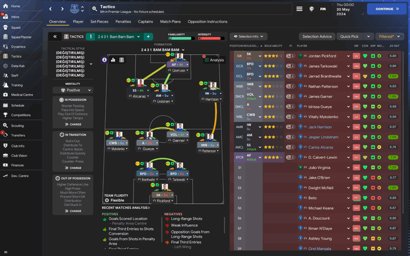 tactics tactic testing 2431 bam bam bam