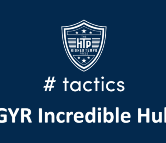 THTP tactics testing GYR Incredible Hulk by GYR