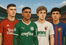 Former FM wonderkids that have made moves in 2025 fm wonderkids