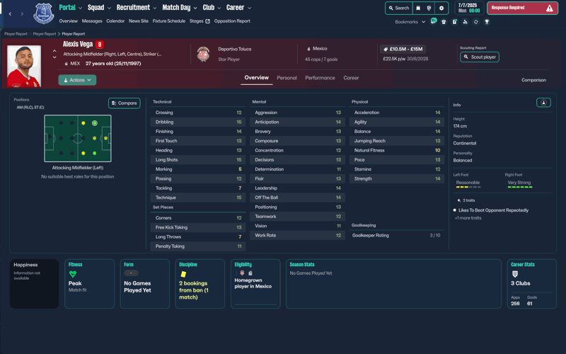 alexis vega fm26 profile