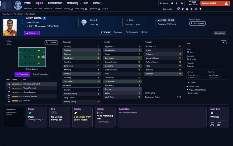 alvaro morata fm26 profile