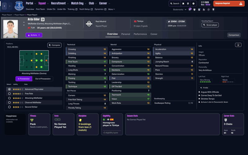 arda guler fm26 wonderkids