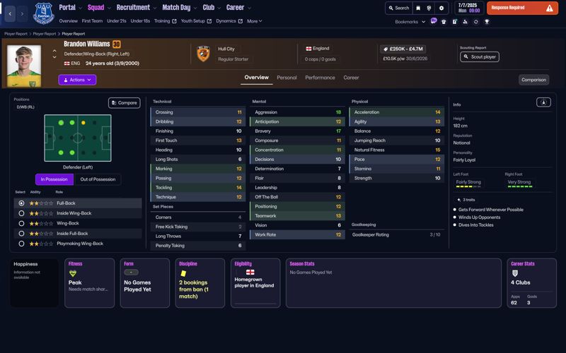 brandon williams fm26 profile