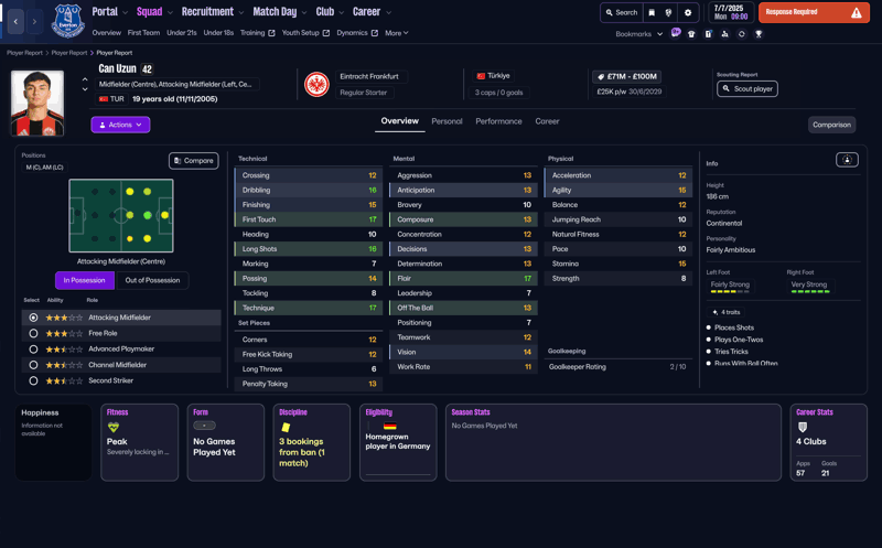 can uzun fm26 wonderkids