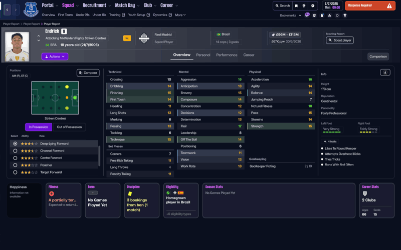 endrick fm26 wonderkids