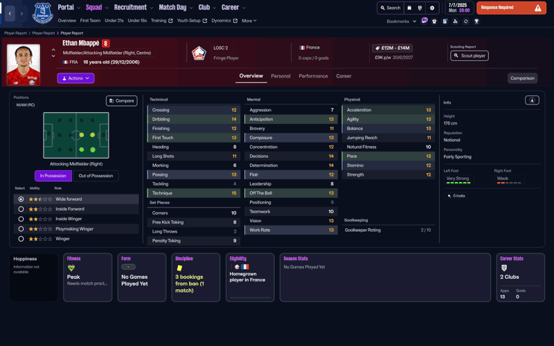 ethan mbappe fm26 wonderkids