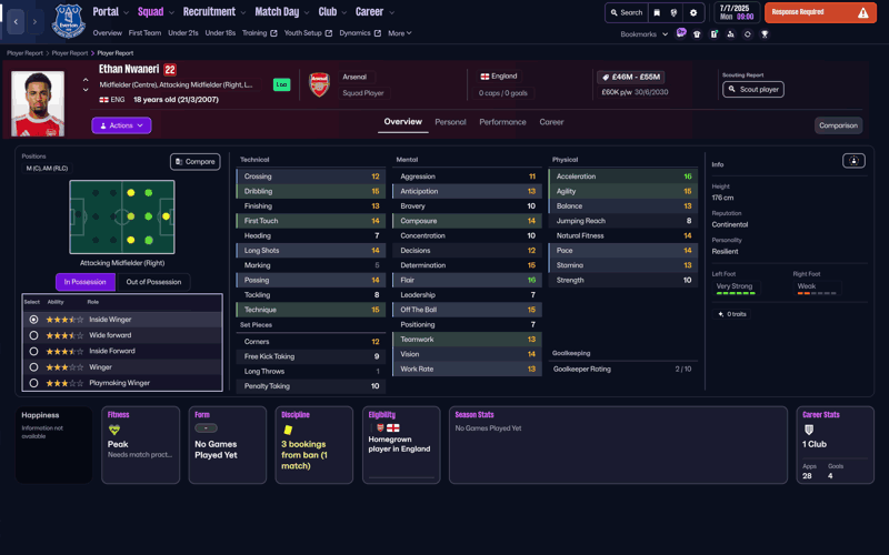 ethan nwaneri fm26 wonderkids