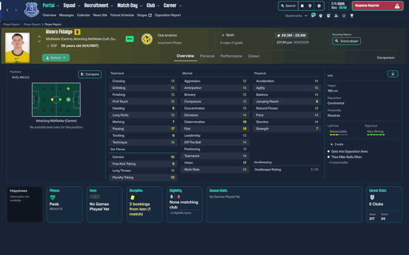 fidalgo fm26 profile