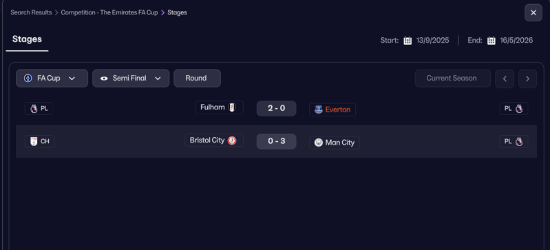 fm26 tactic testing black panther results
