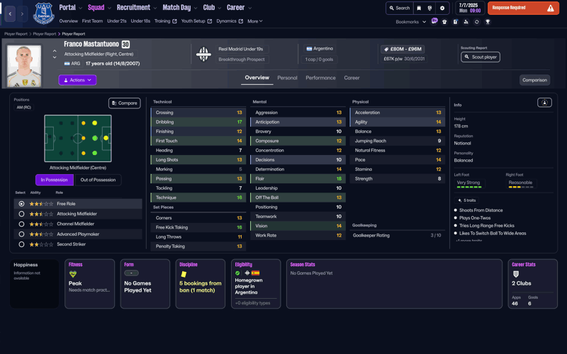 franco mastantuono fm26 wonderkids