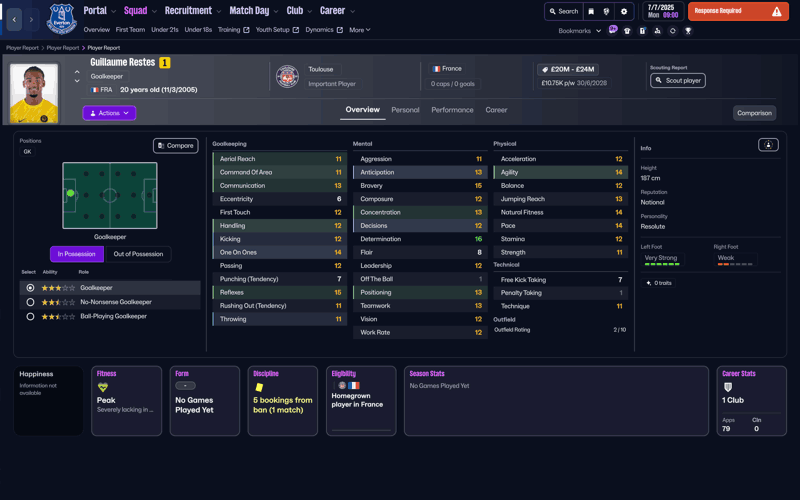 guillaume restes fm26 wonderkids