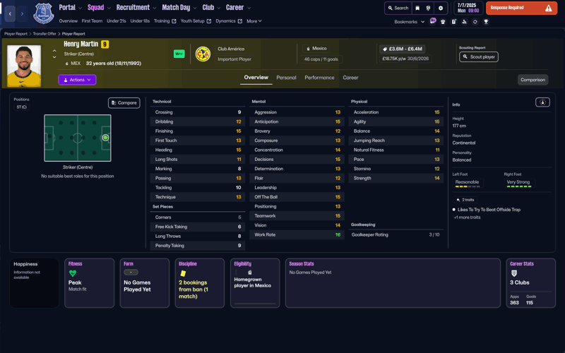 henry martin fm26 profile