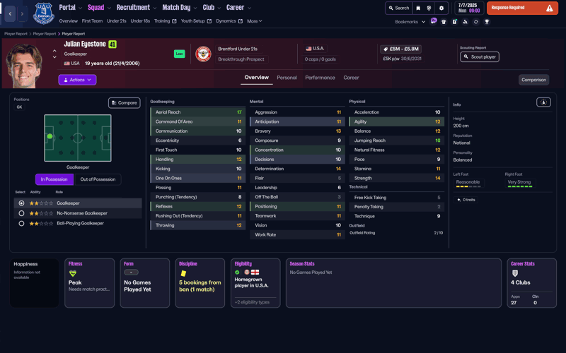 julian eyestone fm26 wonderkids