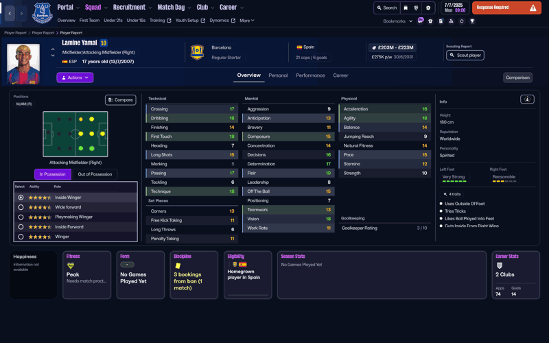 lamine yamal fm26 wonderkids