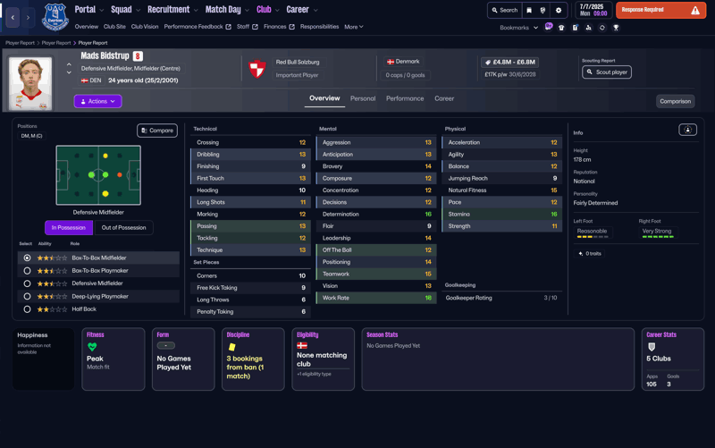 mads bidstrup fm26 profile