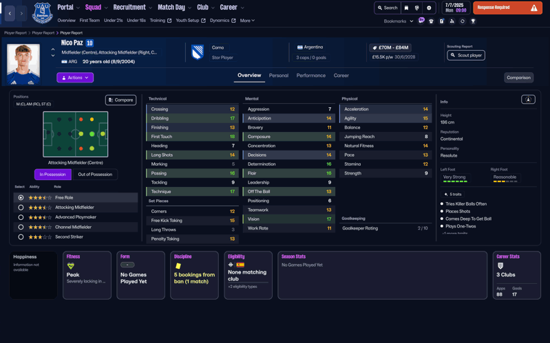 nico paz fm26 wonderkids