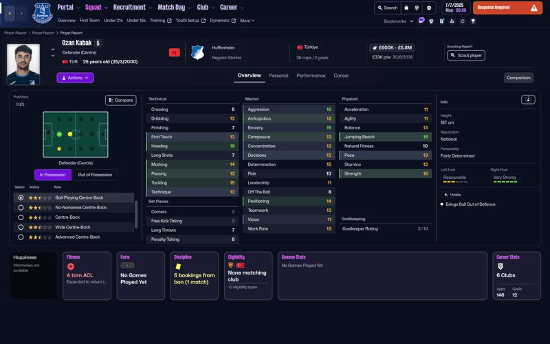 ozan kabak fm26 profile