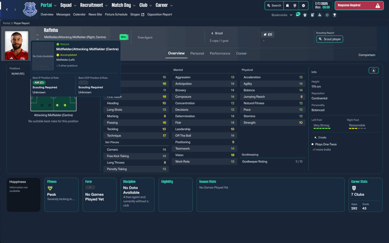 rafinha fm26 profile