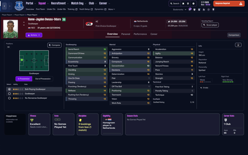 rome-jayden-owusu-oduro fm26 wonderkids