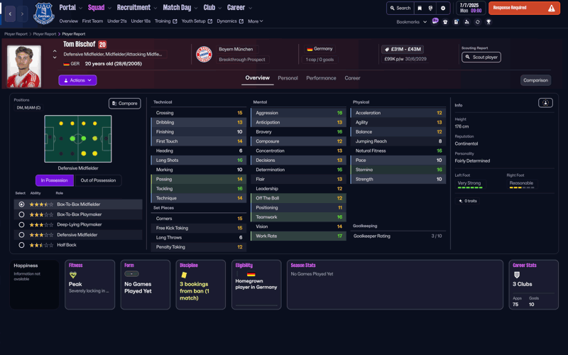 tom bischof fm26 wonderkids